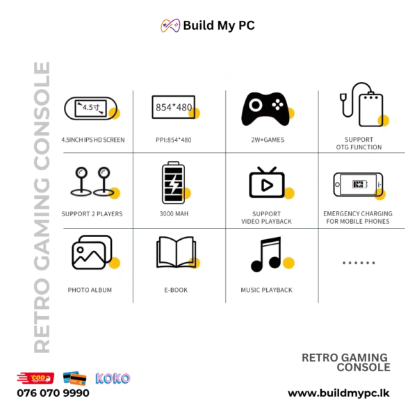 Retro gaming Console specs